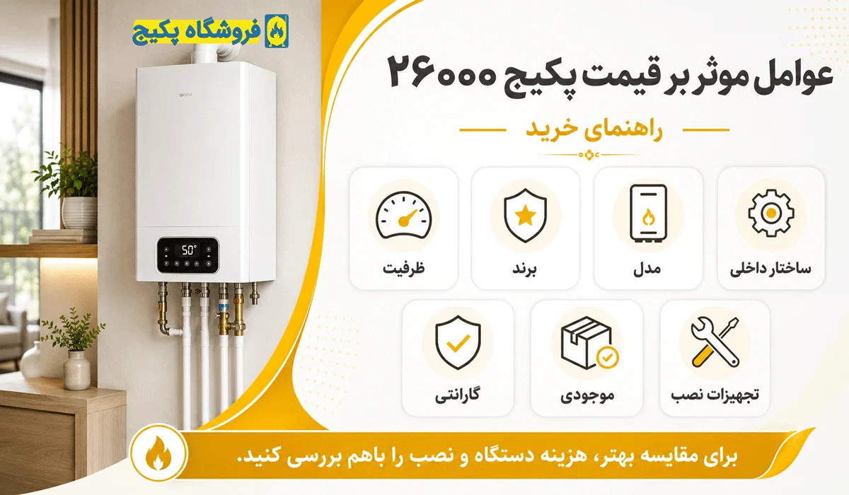 قیمت پکیج ۲۶۰۰۰ به چه عواملی بستگی دارد
